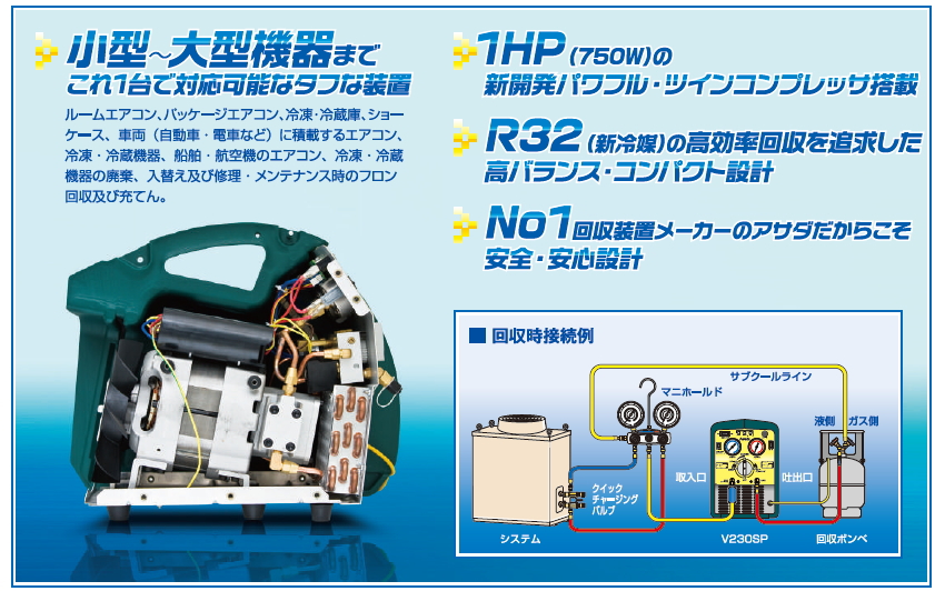 フロン回収機 エコセーバーTC AP140 アサダ :401599:オアシスプラス